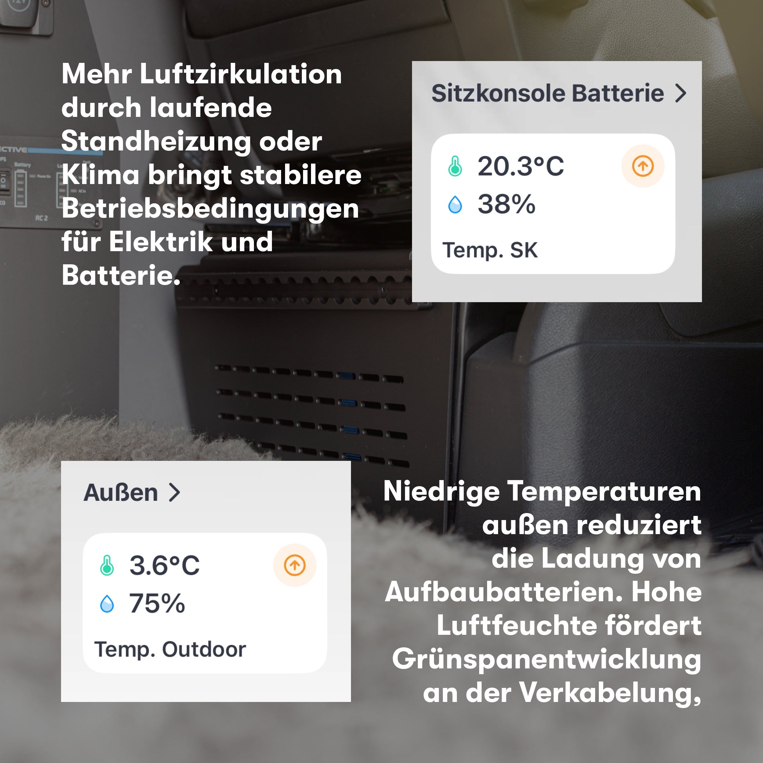 Sitzkonsolenverkleidung zur Belüftung der Aufbaubatterie — VW Bus T5, T6, T6.1